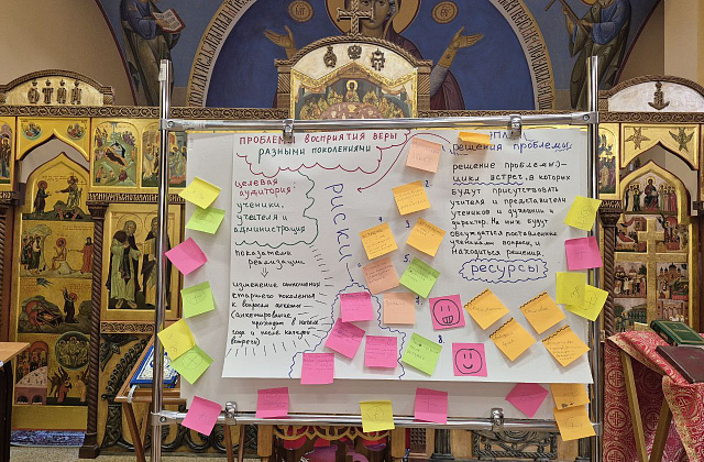 Проектная игра в Троицкой школе